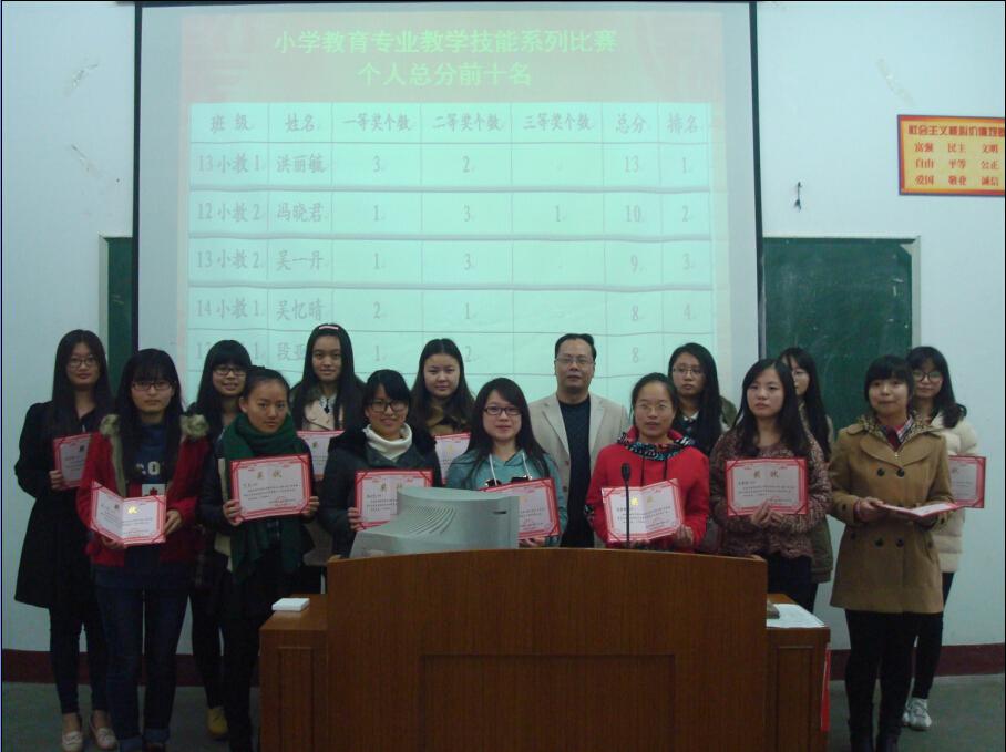 教育科学公司小学教育专业开展师范生教学技能系列比赛活动